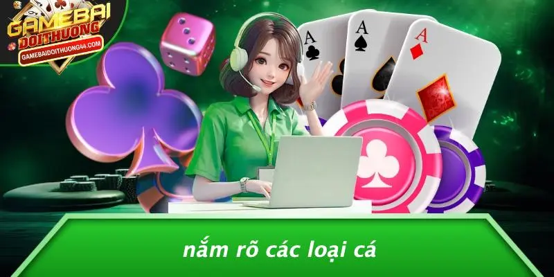 Nắm Rõ Các Loại Cá